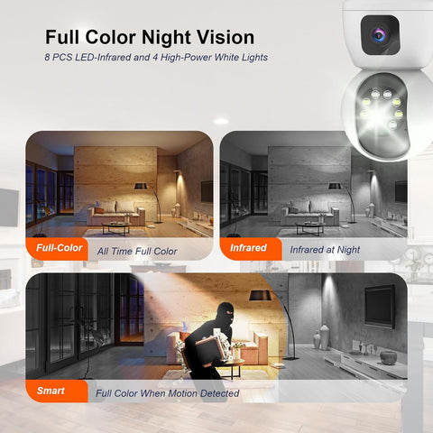 Dual Lens Indoor Camera, 2-in-1 Dual Screen Display 5G/2.4G WiFi Cameras for Home Security, 360 View Pan/Tilt Linkage Camera for Pet, Color Night Vision, 2 Way Audio, Motion Detection, Phone App