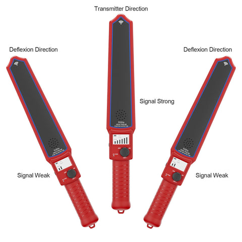 Sewer Pipe Inspection Camera detection device 512hz Receiver Locator U6LR